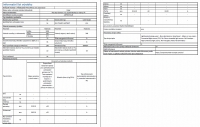 Lednice Haier A3FE835CGJE informační list new